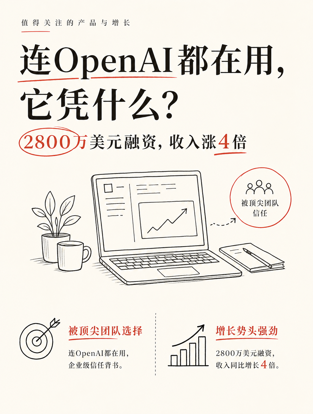 AI+会计，一匹黑马杀出，OpenAI都在用