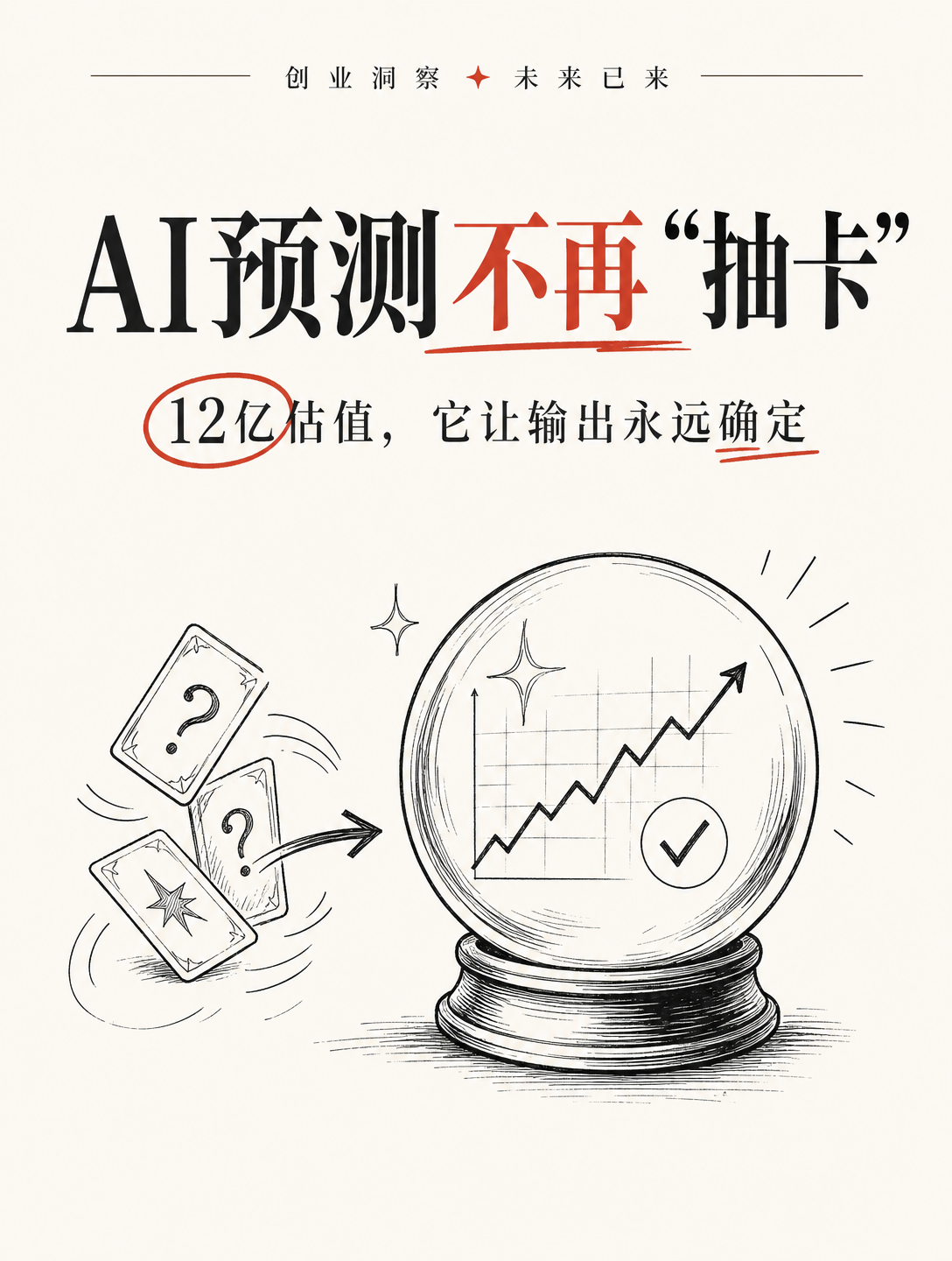 同样输入，永远同样输出！AI如何让企业决策变得靠谱？