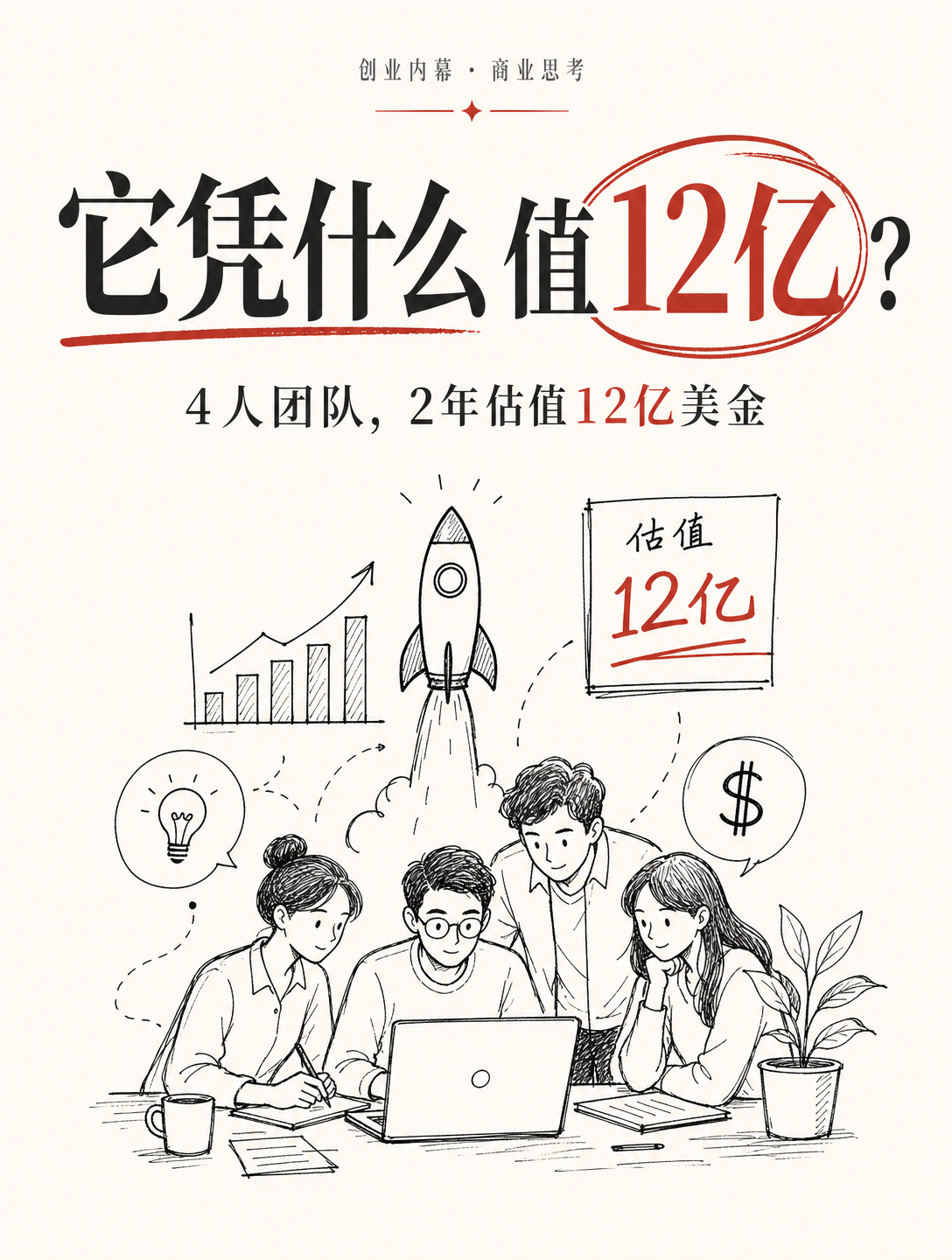 只服务最贵的职业，不搞通用AI：4人团队、2年估值12亿美金
