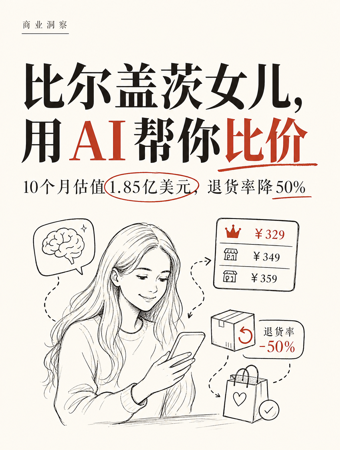 比尔盖茨女儿创业，用AI帮用户购物比价，估值1.85亿美元