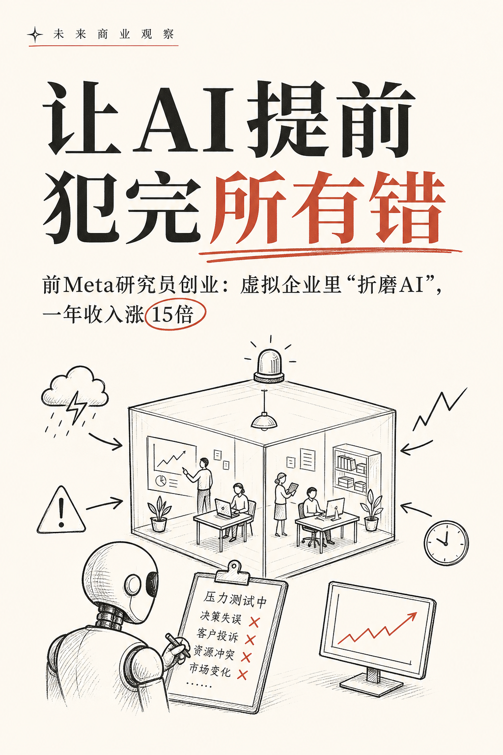 前Meta员工专门“折磨AI”，刚拿5000万美元，收入暴增15倍