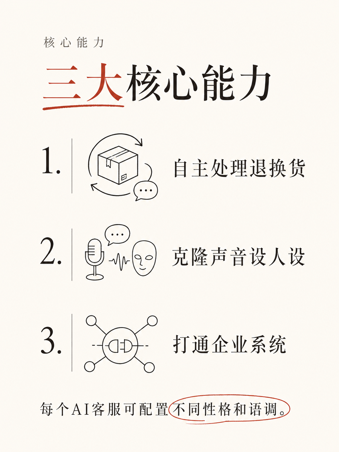 Sierra AI 客服估值158 亿美元 — 软银用它做客服