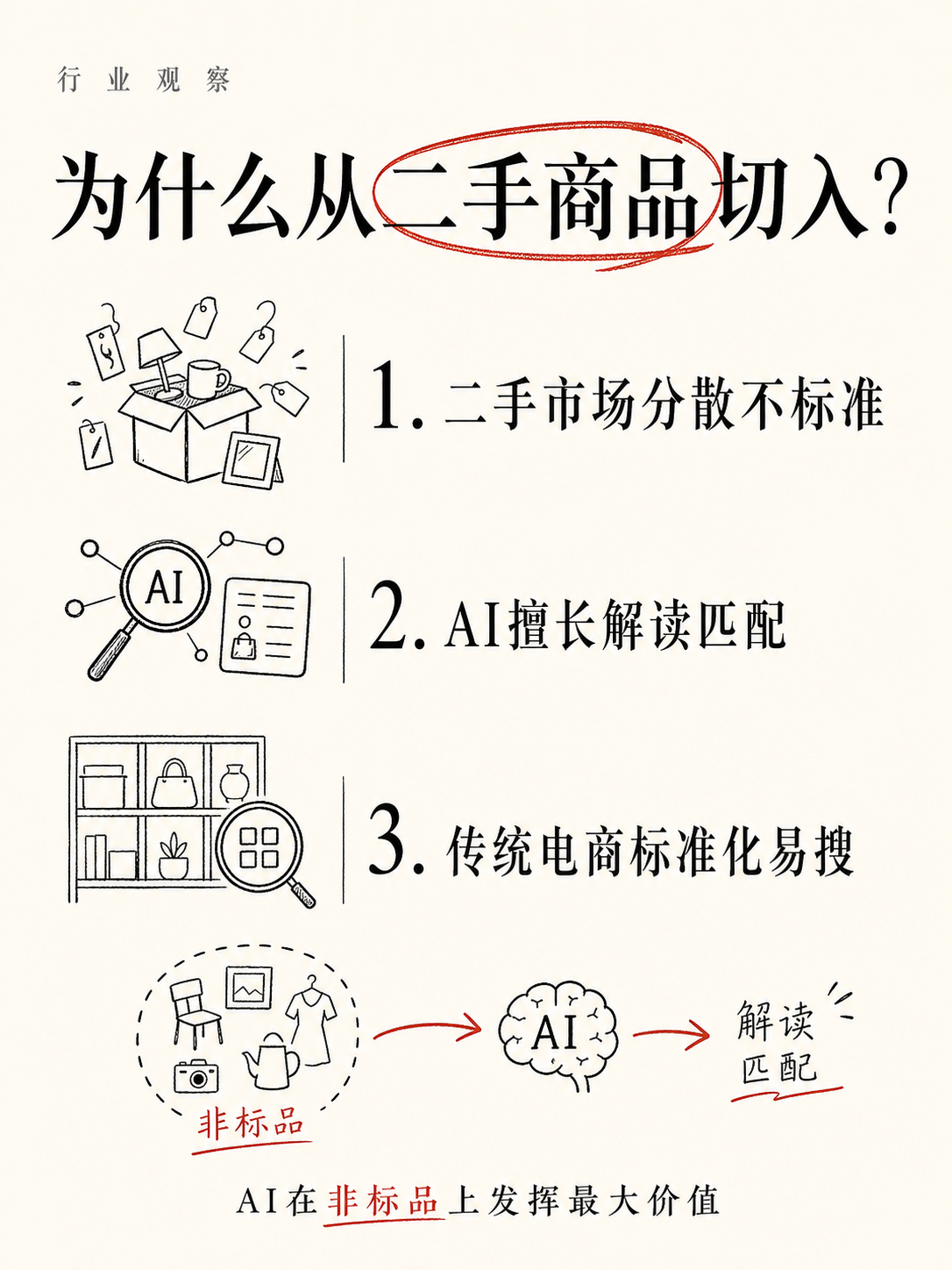 这个叫Encore的AI买手，能帮你从电视剧里找到同款衣服