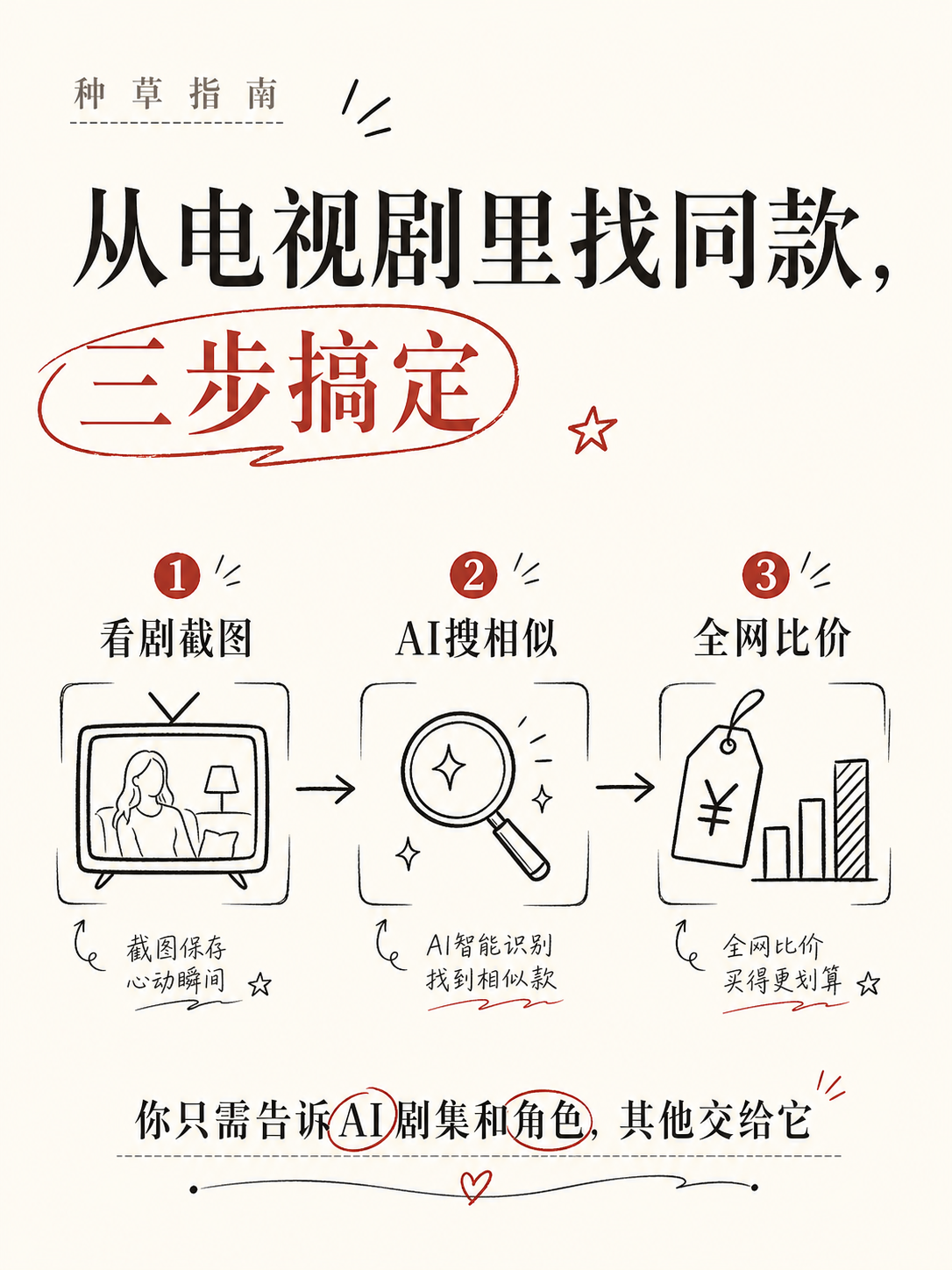这个叫Encore的AI买手，能帮你从电视剧里找到同款衣服