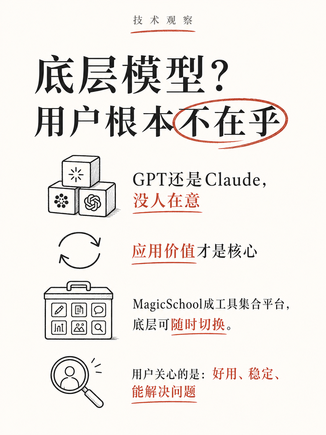 200万教育工作者的选择：MagicSchool如何用AI改变课堂？