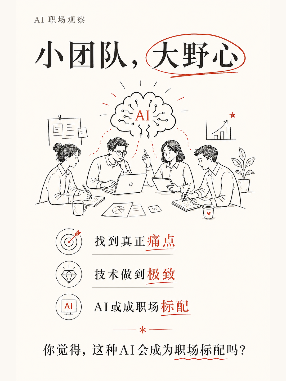 60人团队做出AI，拿1亿美元融资，专治海量文档