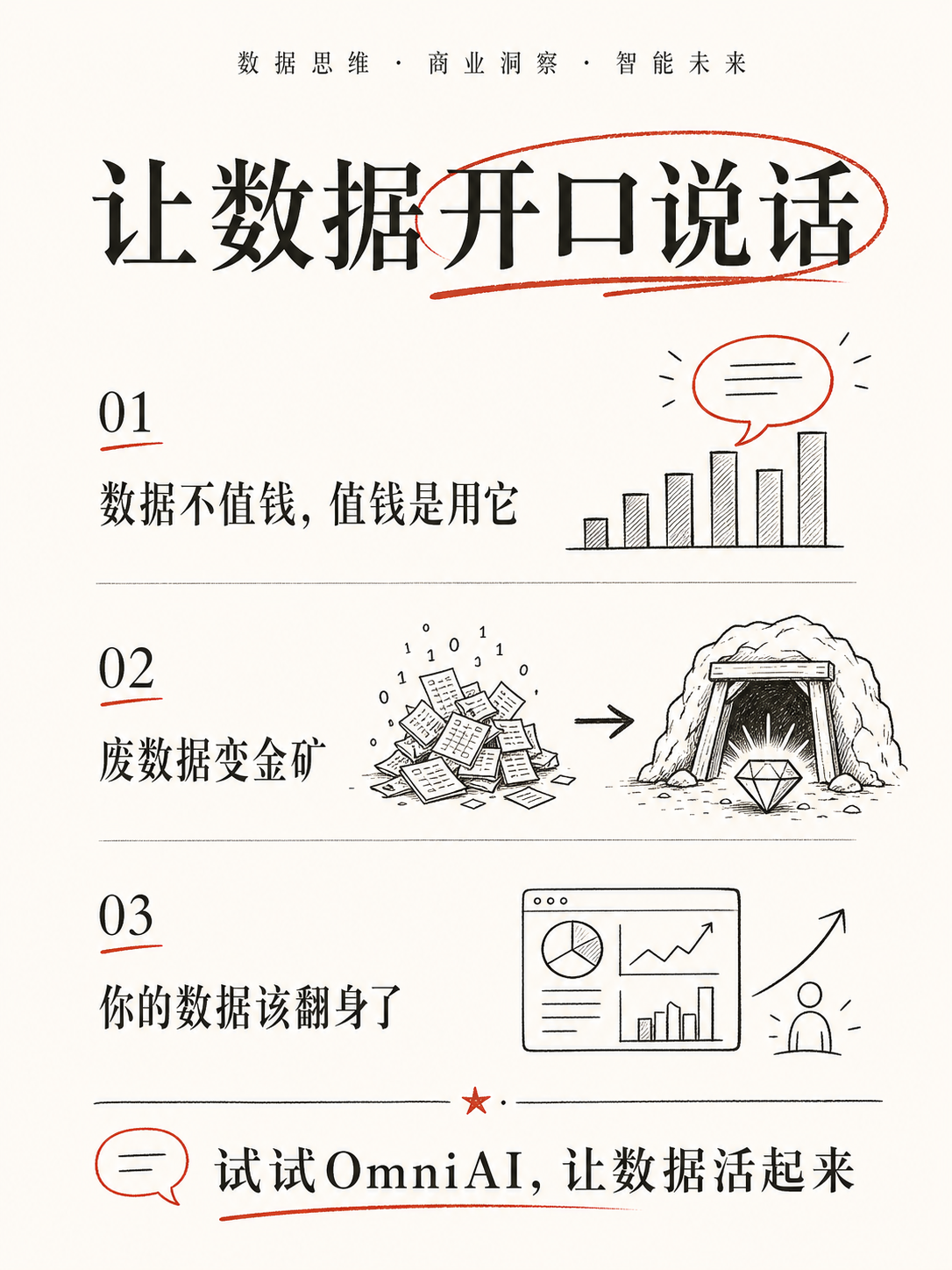 90%的企业都忽略了，AI能让“废数据”变金矿