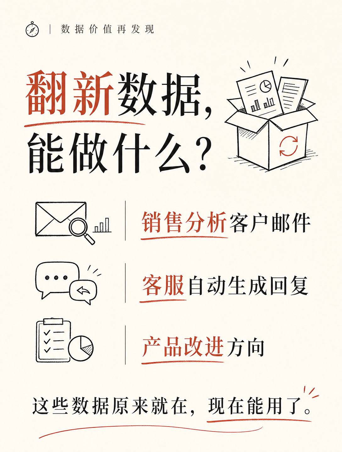 90%的企业都忽略了，AI能让“废数据”变金矿