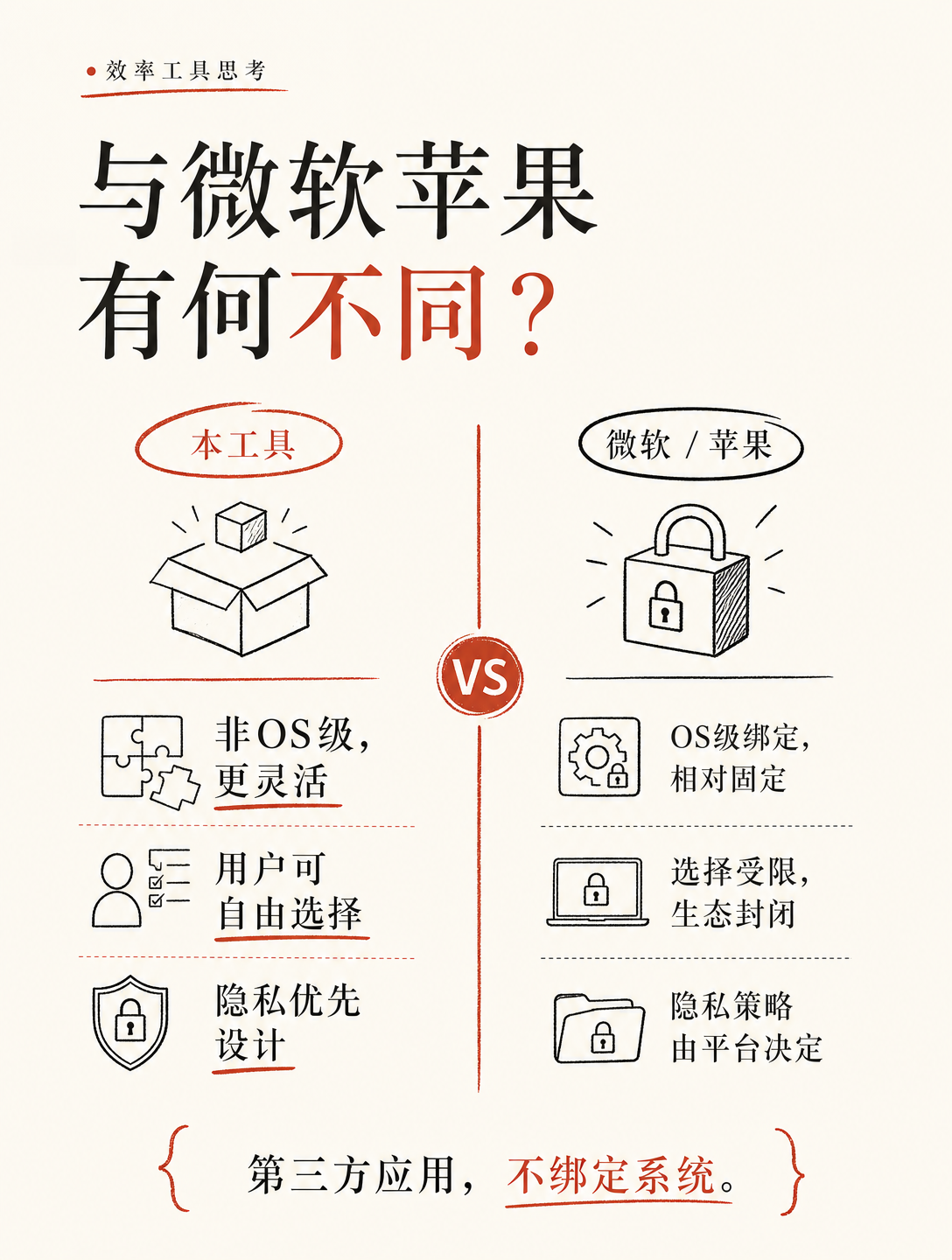 一个悬浮小窗，让电脑变聪明？这家AI公司拿了1300万美元