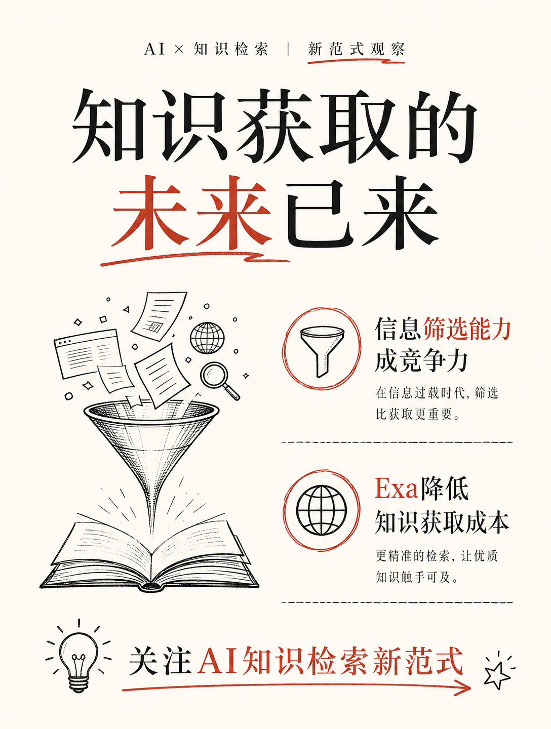 靠AI从