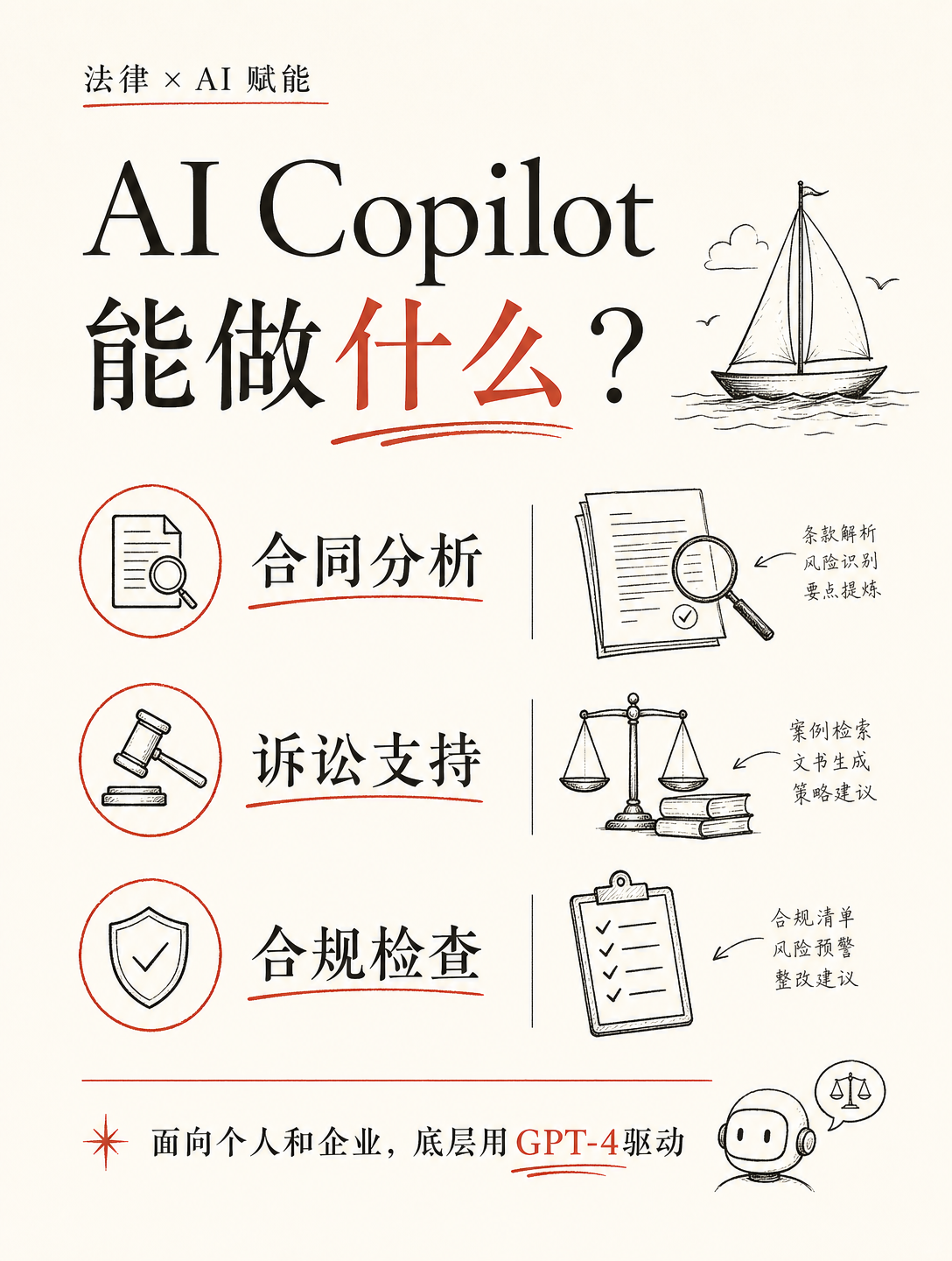 AI+法律，一个垂直场景撑起15亿美元估值