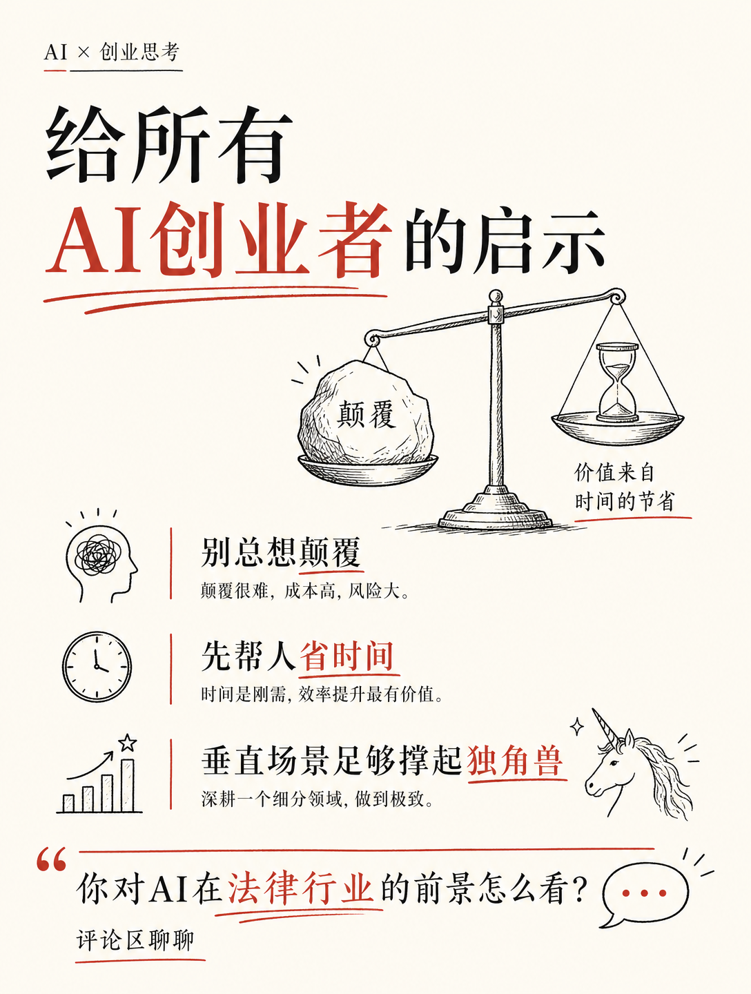 AI+法律，一个垂直场景撑起15亿美元估值