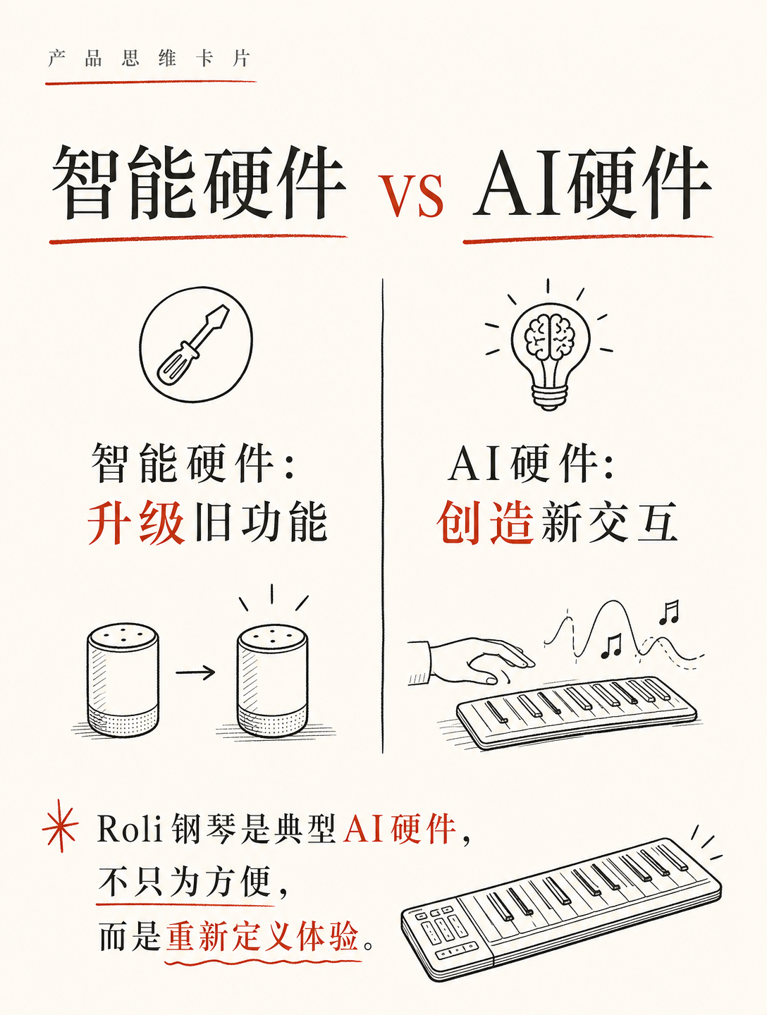 AI硬件不是智能硬件，这家钢琴公司把区别讲透了