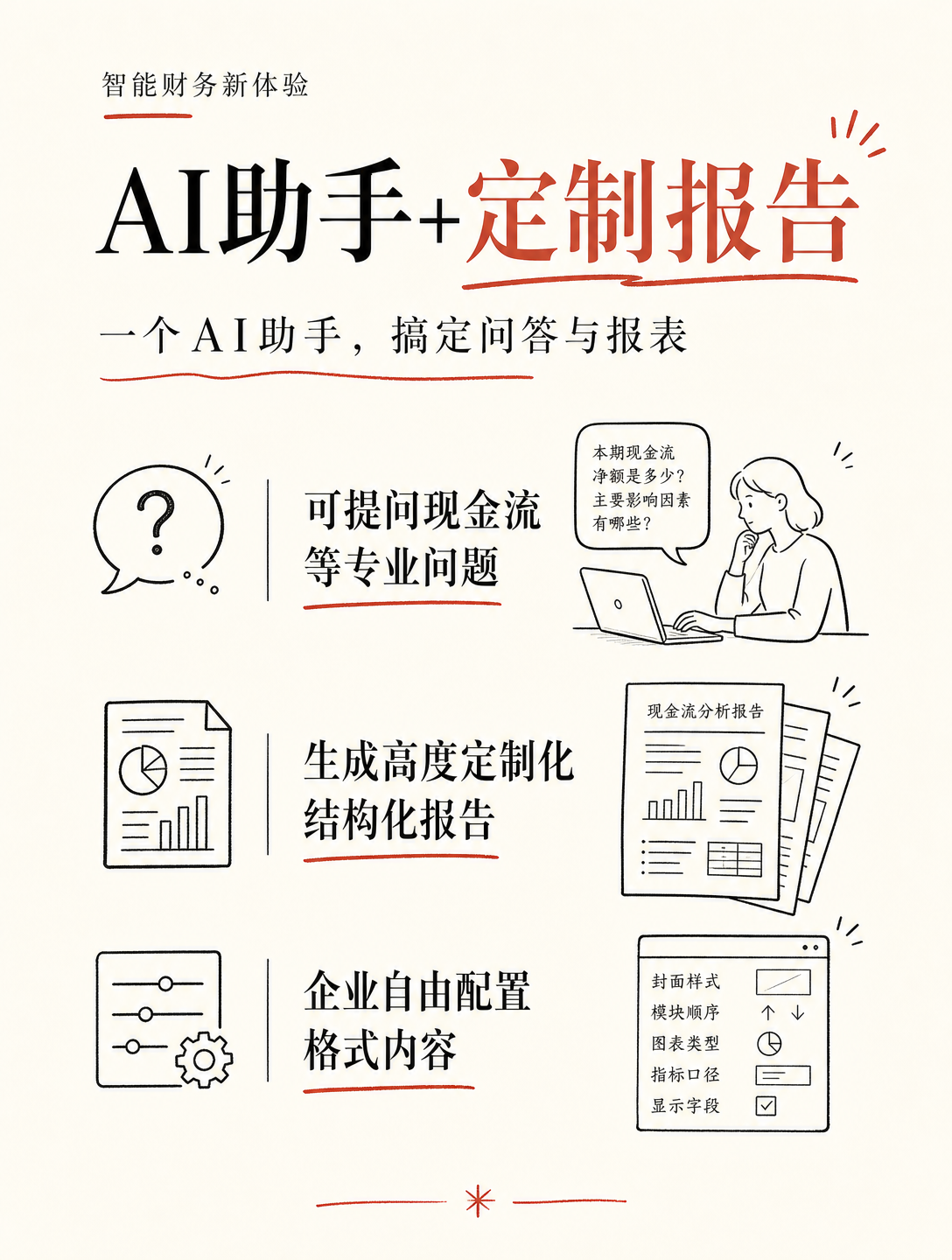 AI+会计，一匹黑马杀出，OpenAI都在用