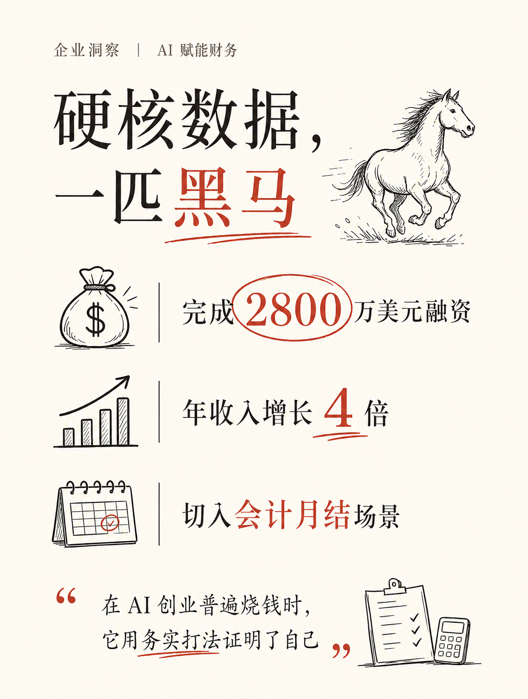AI+会计，一匹黑马杀出，OpenAI都在用