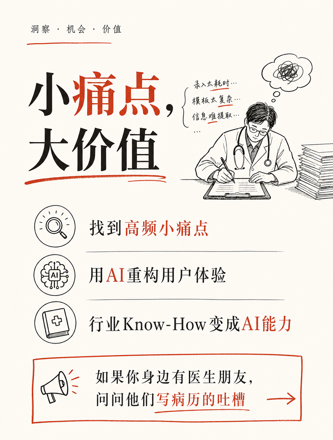 医生的AI助理Suki融资7000万美元，估值5亿