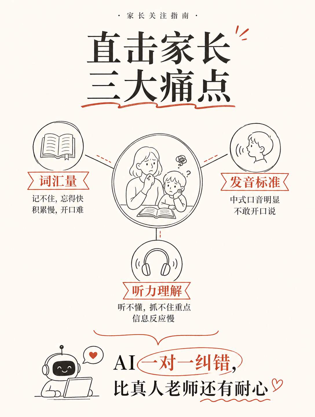 AppStore儿童教育类榜首，这个AI助手让5500万孩子爱上学习