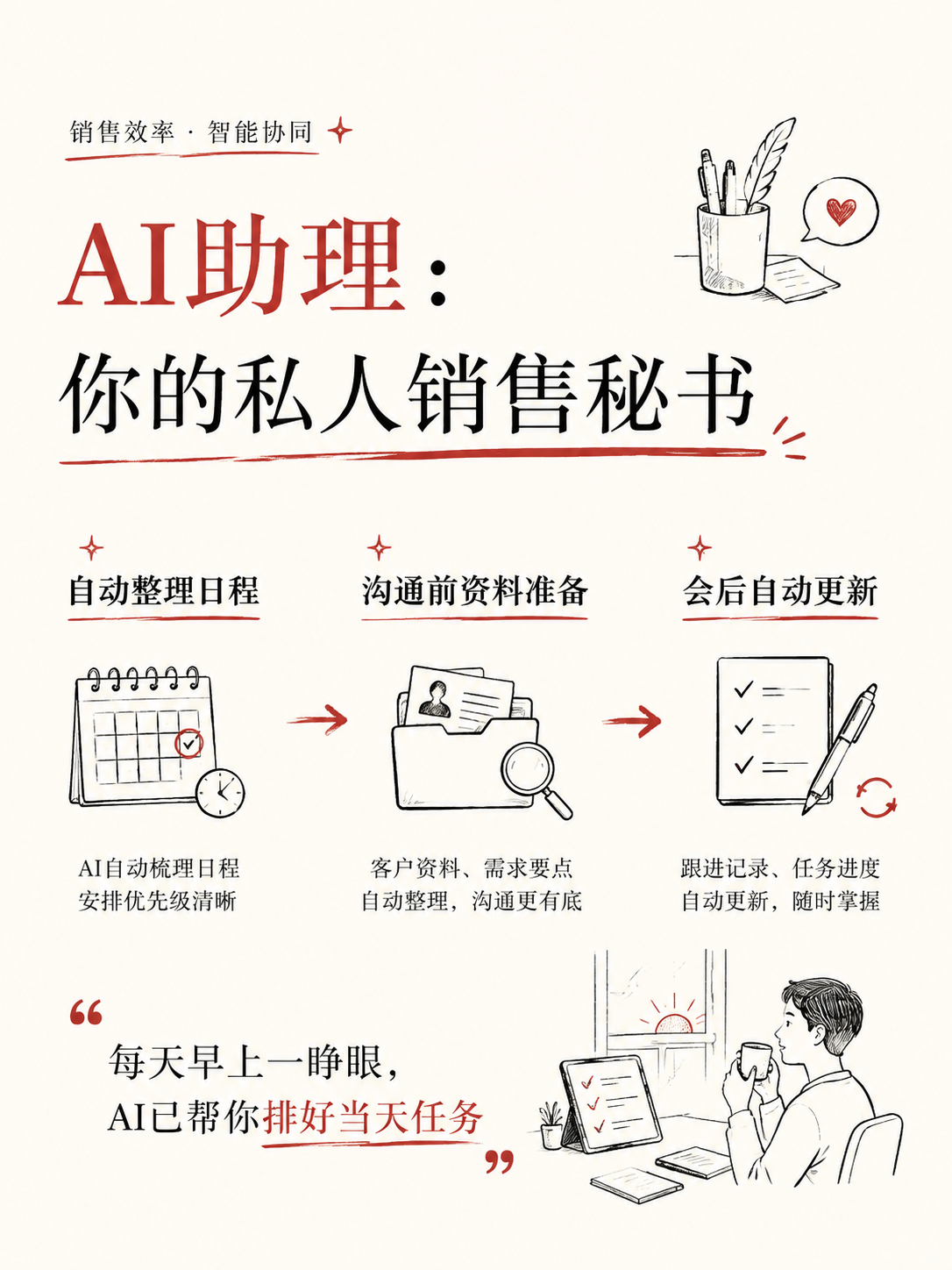红杉资本投资的AI CRM，怎样改变销售管理？