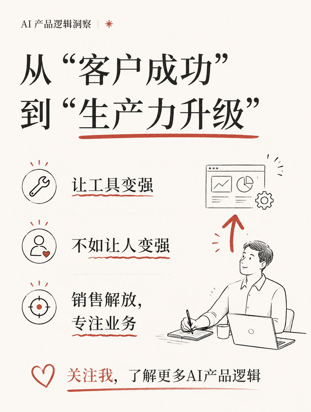 红杉资本投资的AI CRM，怎样改变销售管理？
