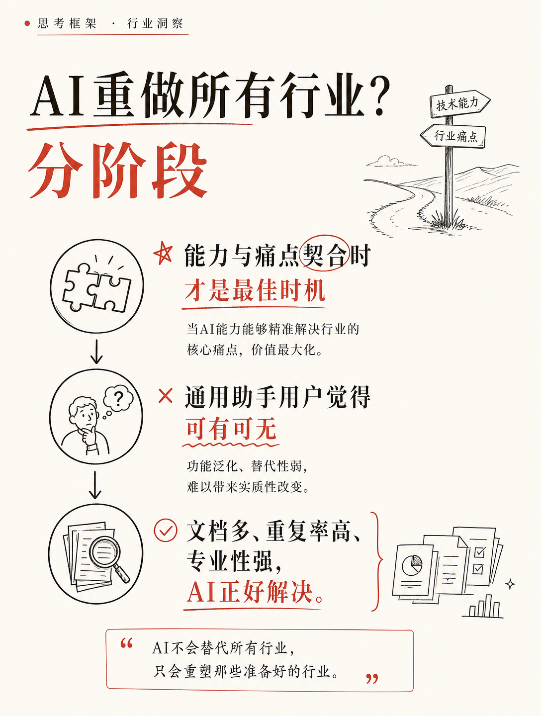YC投的这家AI公司，只帮商业保险经纪人干活，效率提了60倍