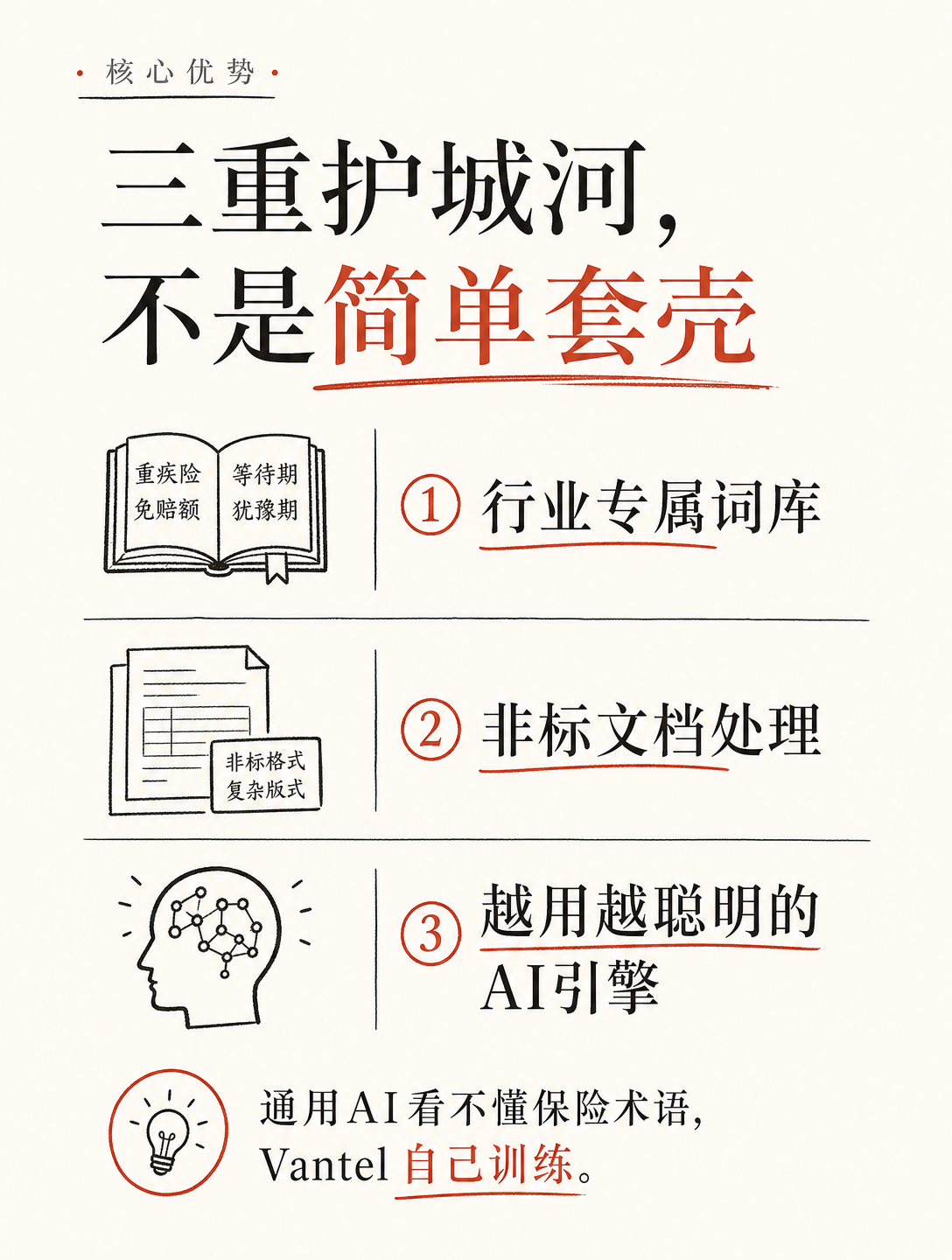 YC投的这家AI公司，只帮商业保险经纪人干活，效率提了60倍