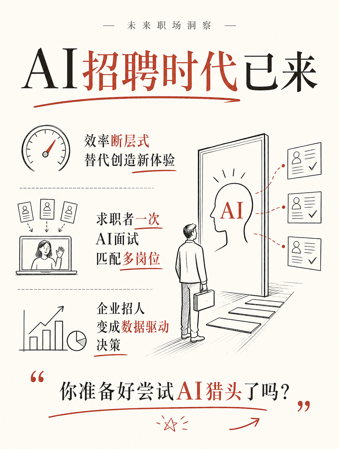 两个斯坦福辍学生，用AI猎头把招聘效率提升101倍