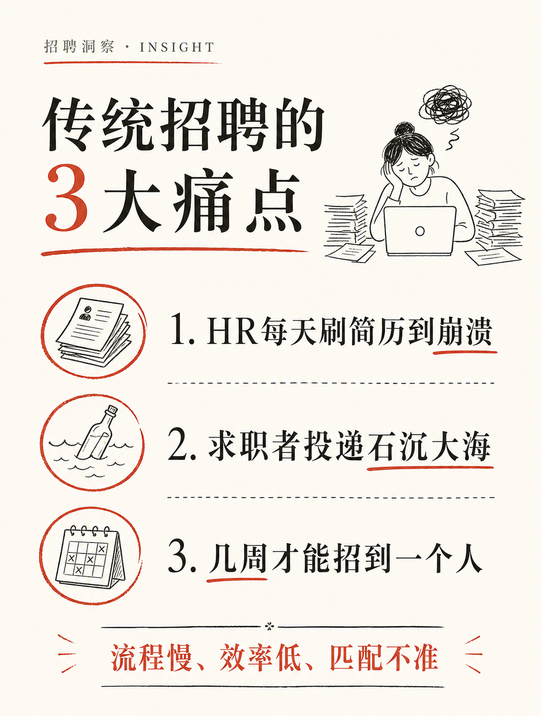 两个斯坦福辍学生，用AI猎头把招聘效率提升101倍