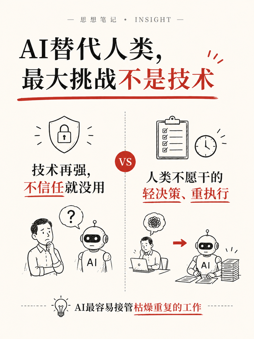 企业采购也能用AI？这家公司估值221亿，50个Agent搞定审批流