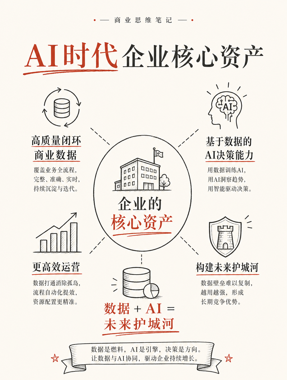 这家AI公司靠帮企业