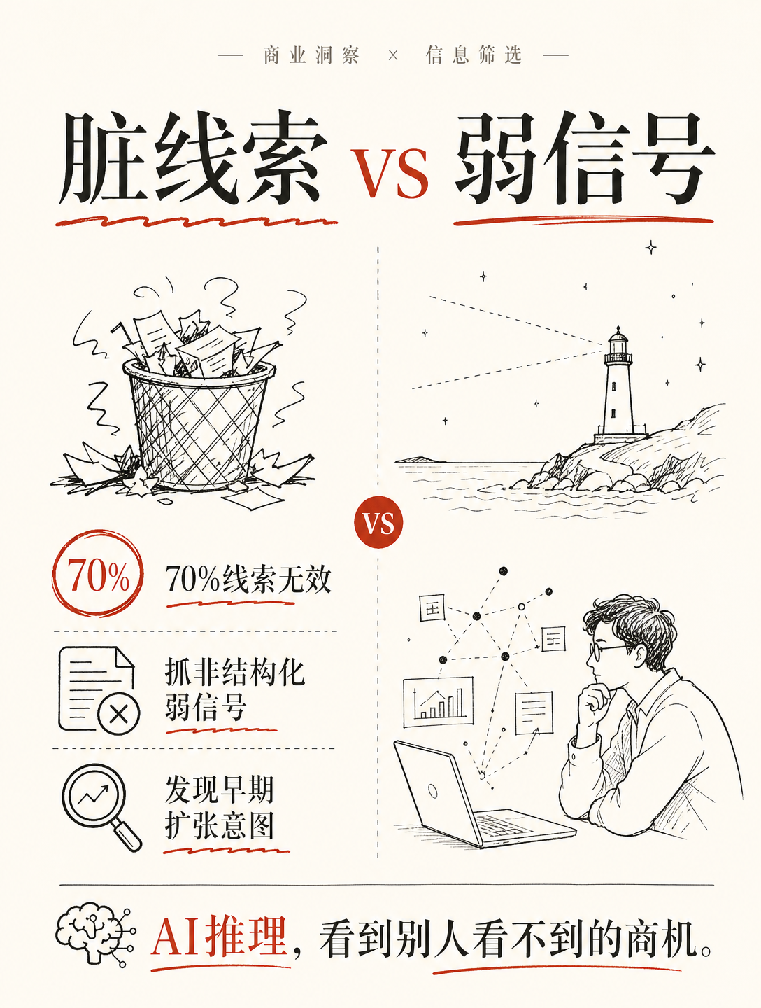 一款