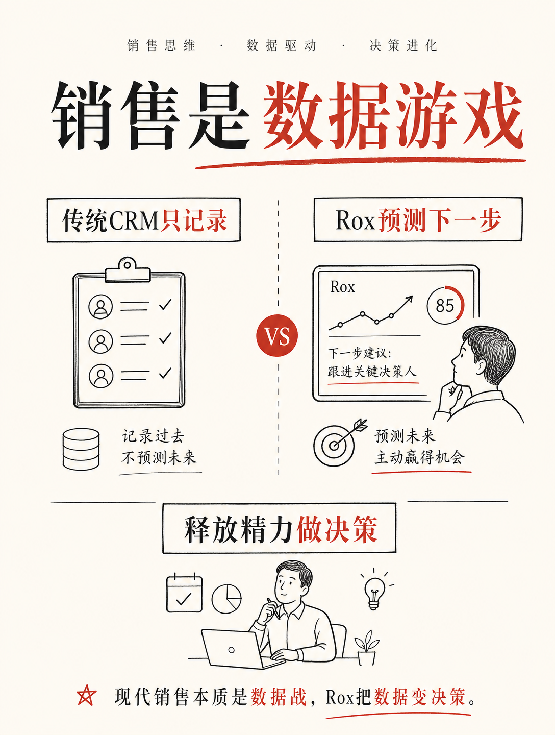 只服务最贵的职业，不搞通用AI：4人团队、2年估值12亿美金