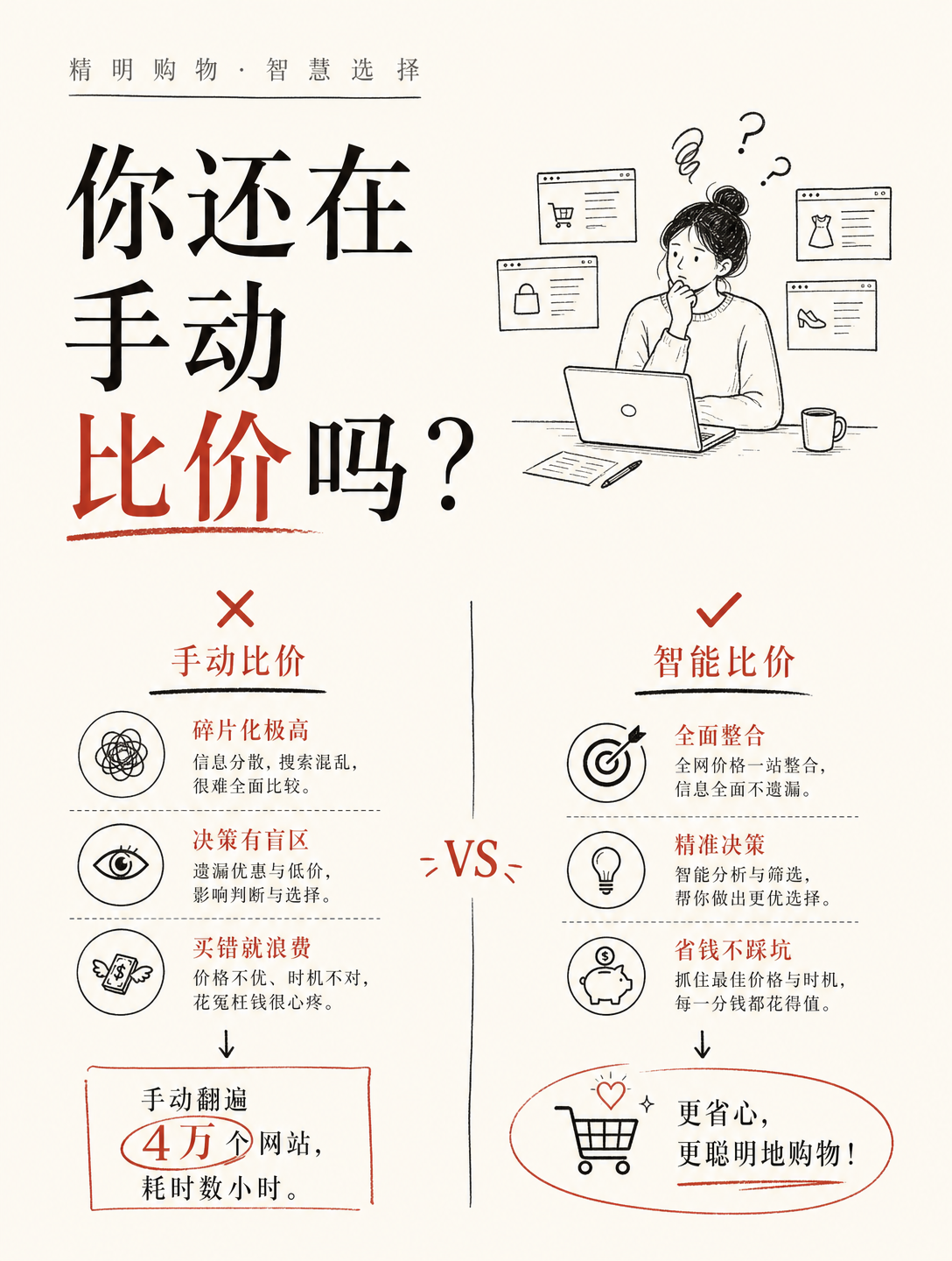 比尔盖茨女儿创业，用AI帮用户购物比价，估值1.85亿美元