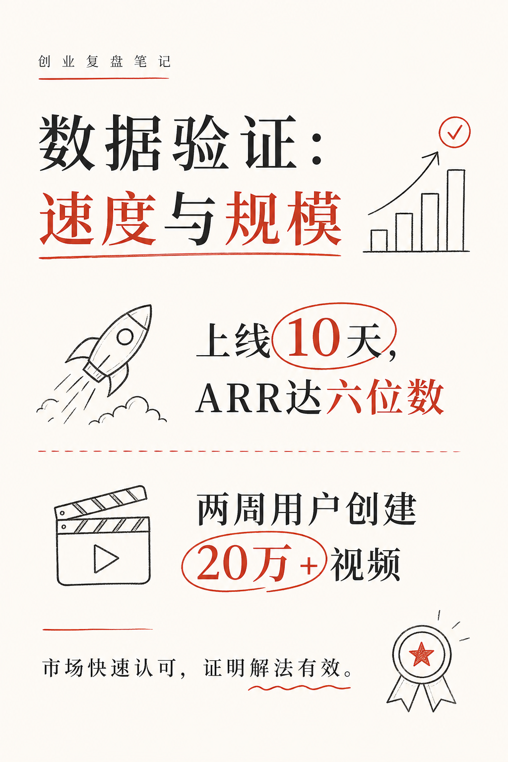 受够了AI生成视频需要抽卡？Hera把过程交给你，视频动画从此可编辑可复用