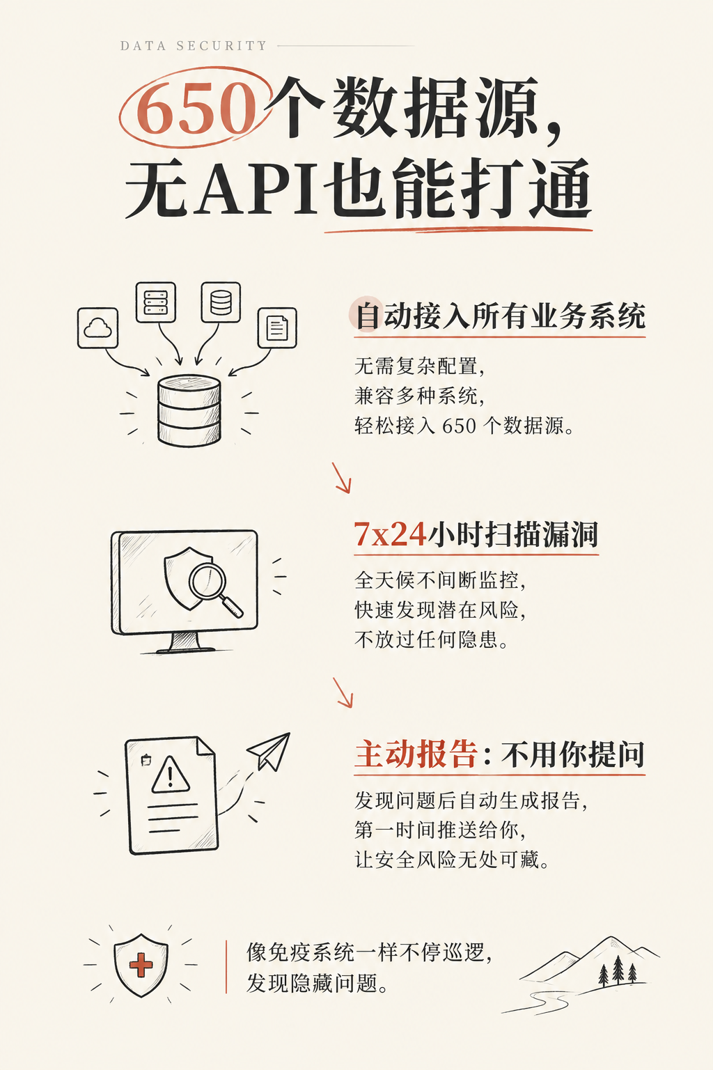 两个学霸跨界做AI，专治品牌主的数据焦虑