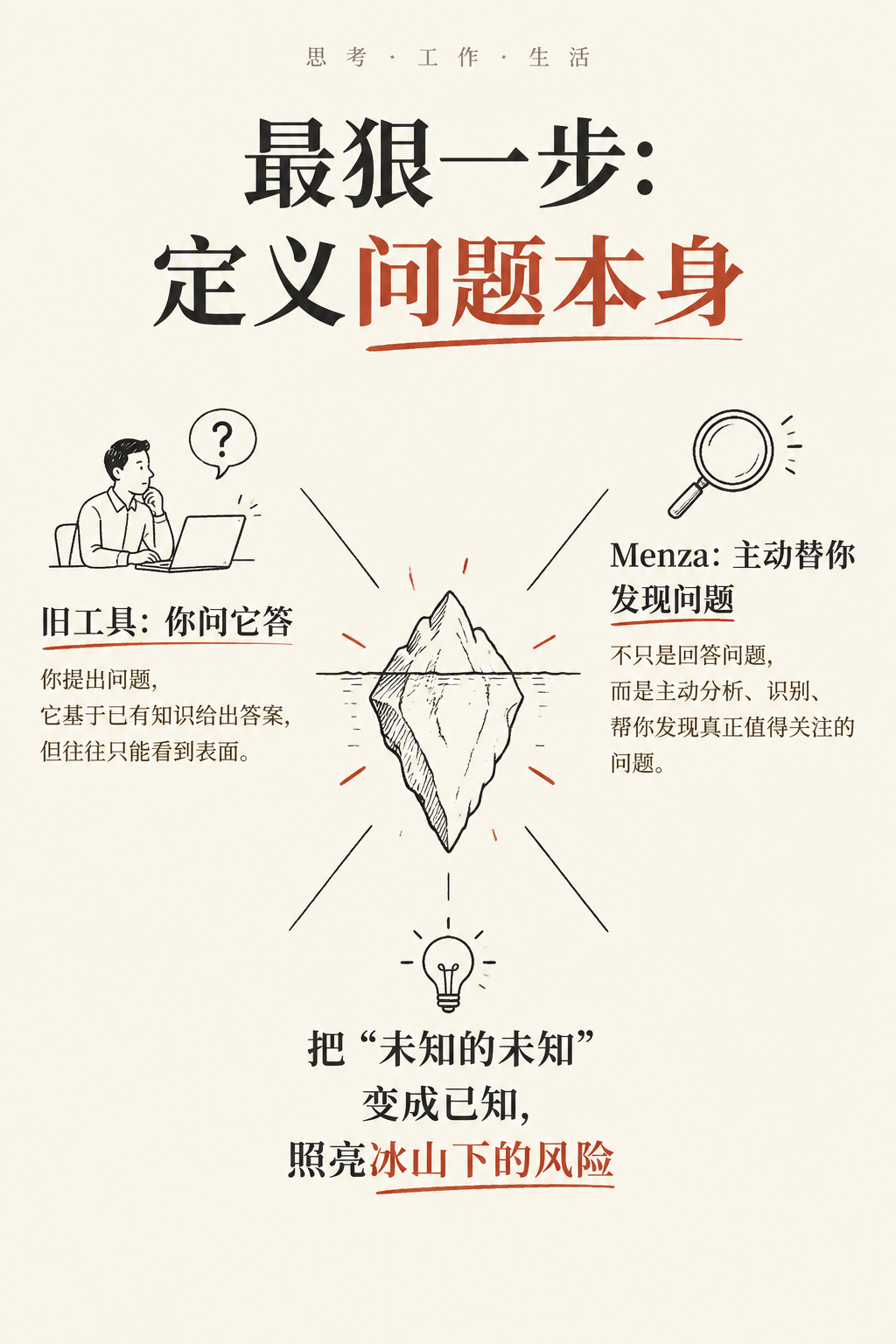 两个学霸跨界做AI，专治品牌主的数据焦虑