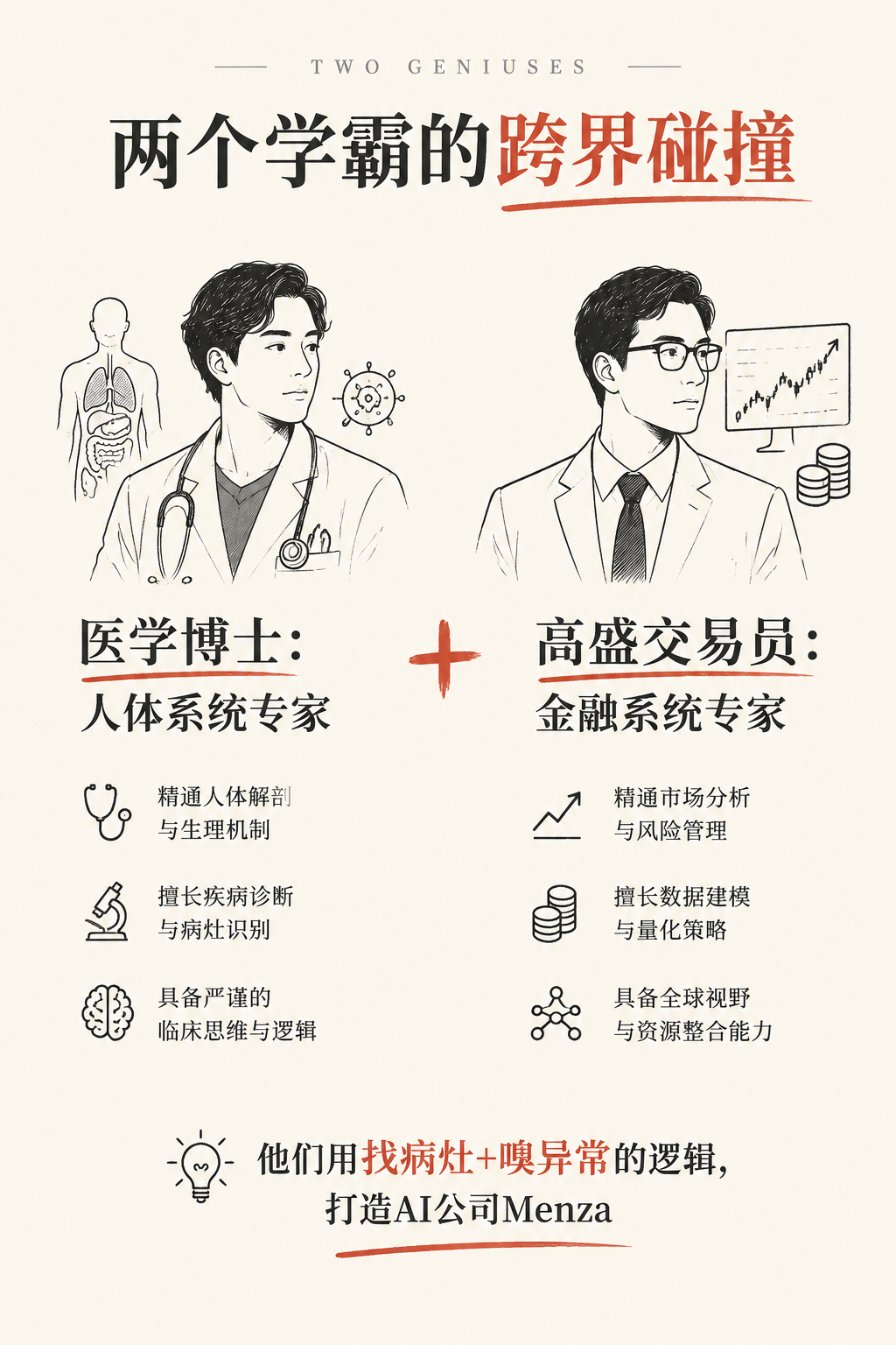 两个学霸跨界做AI，专治品牌主的数据焦虑