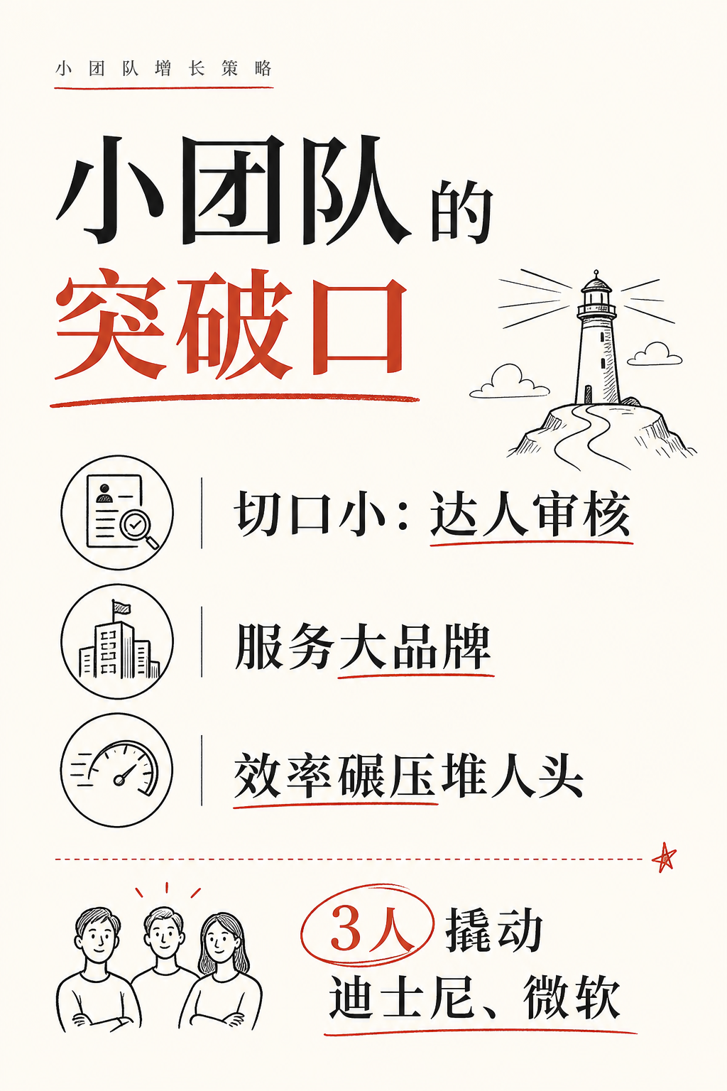 把营销经验变成代码，一个AI搞定半年工作量