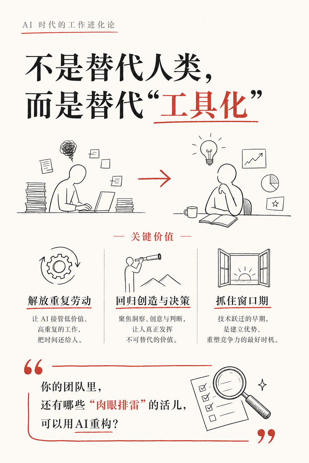 把营销经验变成代码，一个AI搞定半年工作量